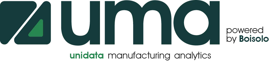 Logo UMA